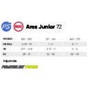 Powerslide Inline Skate Hockey Skate Trinity Skate Ares Junior verstellbar